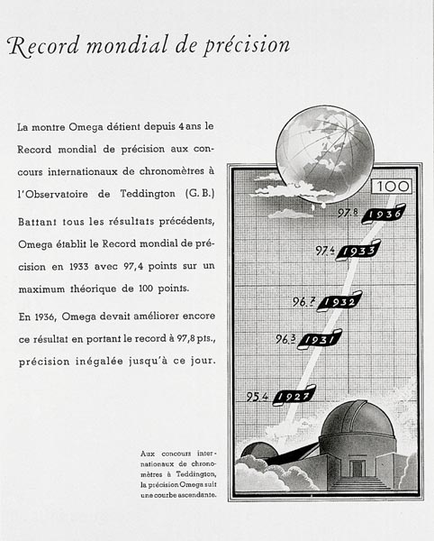 World record-breaking OMEGA chronometer